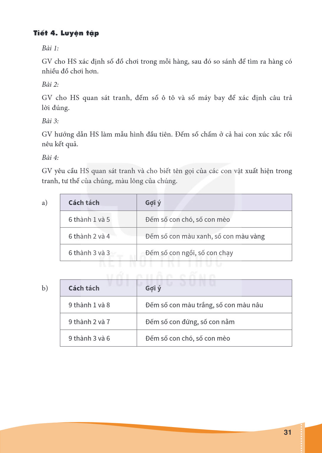 Tiết 4. Luyện tập Bài 1: GV cho HS xác định số đồ chơi trong mỗi hàng, sau đó so sánh để tìm ra hàng có nhiều đồ chơi hơn. Bài 2: GV cho HS quan sát tranh, đếm 