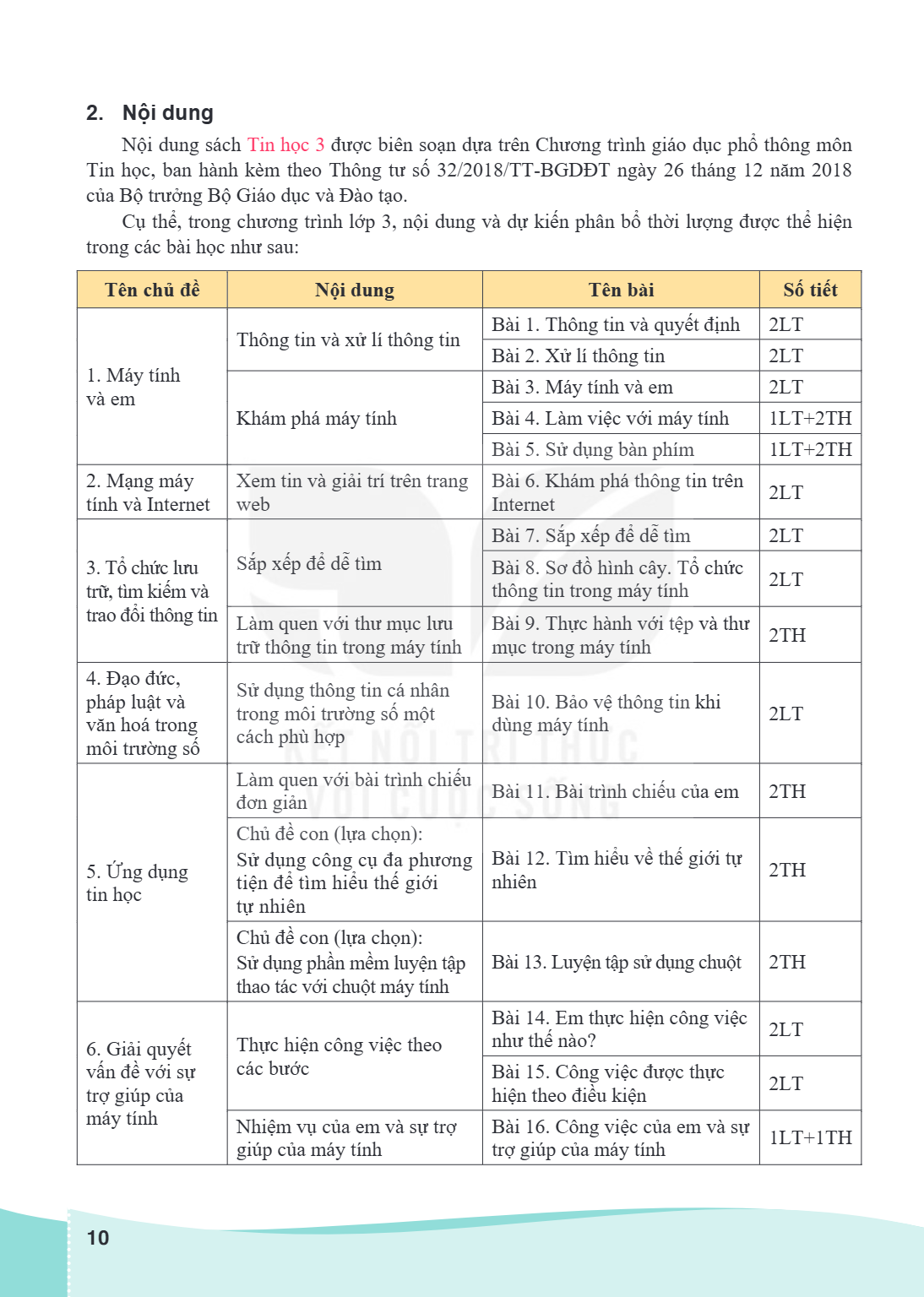 Trang 10