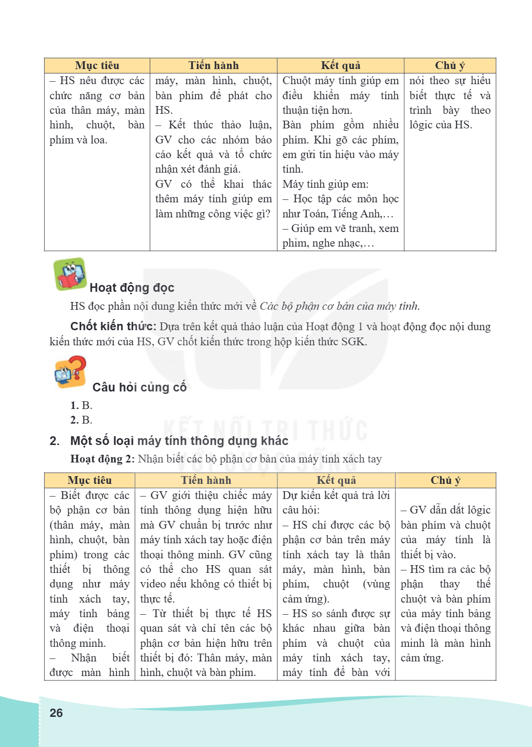 Mục tiêu, Tiến hành, Kết quả, Chú ý – HS nêu được các chức năng cơ bản của thân máy, màn hình, chuột, bàn phím và loa., máy, màn hình, chuột, bàn phím để phát c