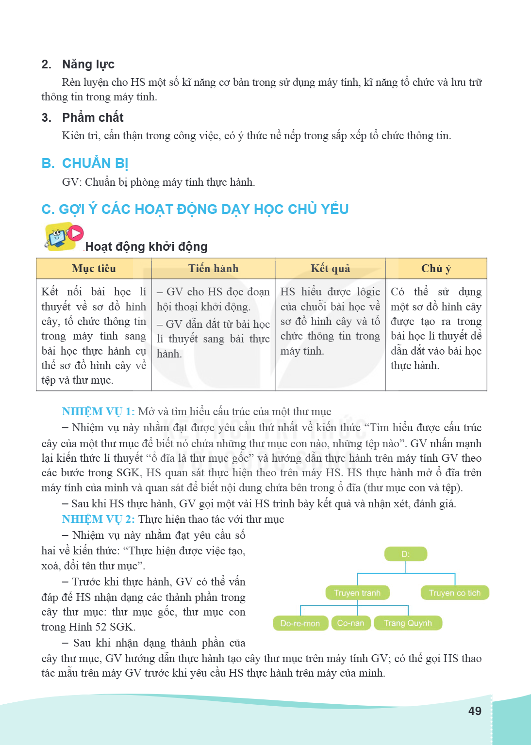 2. Năng lực Rèn luyện cho HS một số kĩ năng cơ bản trong sử dụng máy tính, kĩ năng tổ chức và lưu trữ thông tin trong máy tính. 3. Phẩm chất Kiên trì, cẩn thận 