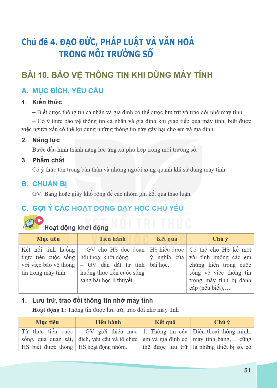 CHỦ ĐỀ 4. ĐẠO ĐỨC, PHÁP LUẬT VÀ VĂN HOÁ TRONG MÔI TRƯỜNG SỐ BÀI 10. BẢO VỆ THÔNG TIN KHI DÙNG MÁY TÍNH A MỤC ĐÍCH, YÊU CẦU 1. Kiến thức – Biết được thông tin cá