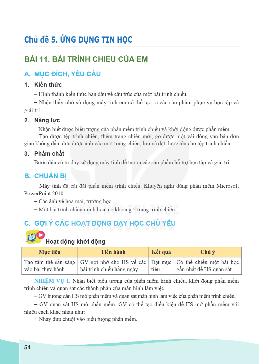 Chủ đề 5. ỨNG DỤNG TIN HỌC BÀI 11. BÀI TRÌNH CHIẾU CỦA EM A. MỤC ĐÍCH, YÊU CẦU 1. Kiến thức – Hình thành kiến thức ban đầu về cấu trúc của một bài trình chiếu. 
