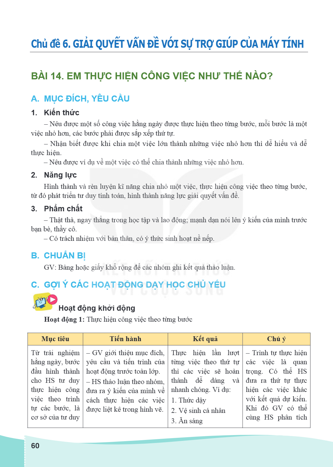 Chủ đề 6. GIẢI QUYẾT VẤN ĐỀ VỚI SỰ TRỢ GIÚP CỦA MÁY TÍNH BÀI 14. EM THỰC HIỆN CÔNG VIỆC NHƯ THẾ NÀO? A MỤC ĐÍCH, YÊU CẦU 1. Kiến thức – Nêu được một số công việ