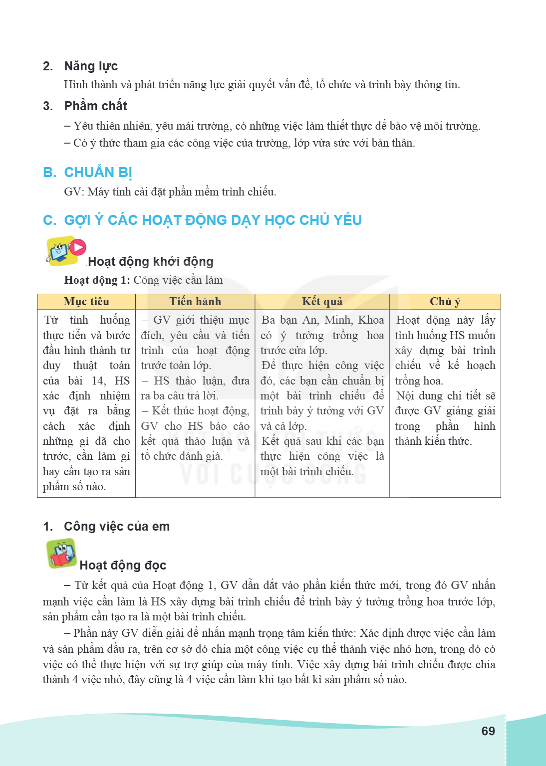 Năng lực Hình thành và phát triển năng lực giải quyết vấn đề, tổ chức và trình bày thông tin. Phẩm chất – Yêu thiên nhiên, yêu mái trường, có những việc làm thi