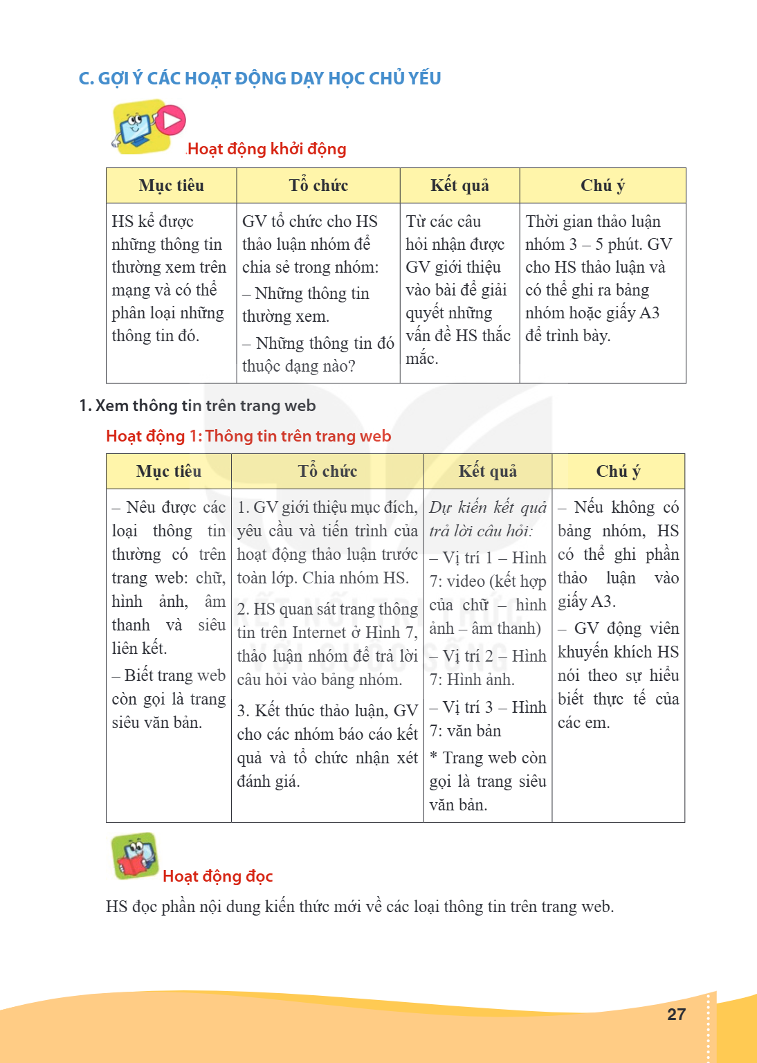 C. GỢI Ý CÁC HOẠT ĐỘNG DẠY HỌC CHỦ YẾU Hoạt động khởi động Mục tiêu, Tổ chức, Kết quả, Chú ý HS kể được những thông tin thường xem trên mạng và có thể phân loại