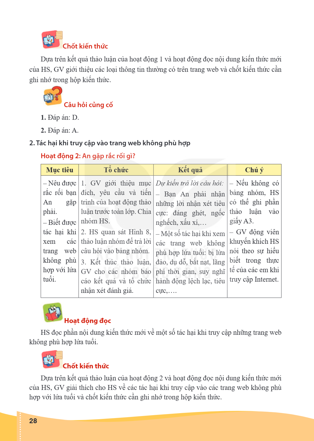 Chốt kiến thức Dựa trên kết quả thảo luận của hoạt động 1 và hoạt động đọc nội dung kiến thức mới của HS, GV giới thiệu các loại thông tin thường có trên trang 