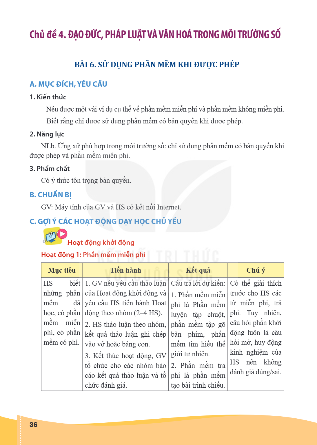 Chủ đề 4. ĐẠO ĐỨC, PHÁP LUẬT VÀ VĂN HOÁ TRONG MÔI TRƯỜNG SỐ BÀI 6. SỬ DỤNG PHẦN MỀM KHI ĐƯỢC PHÉP A MỤC ĐÍCH, YÊU CẦU Kiến thức – Nêu được một vài ví dụ cụ thể 