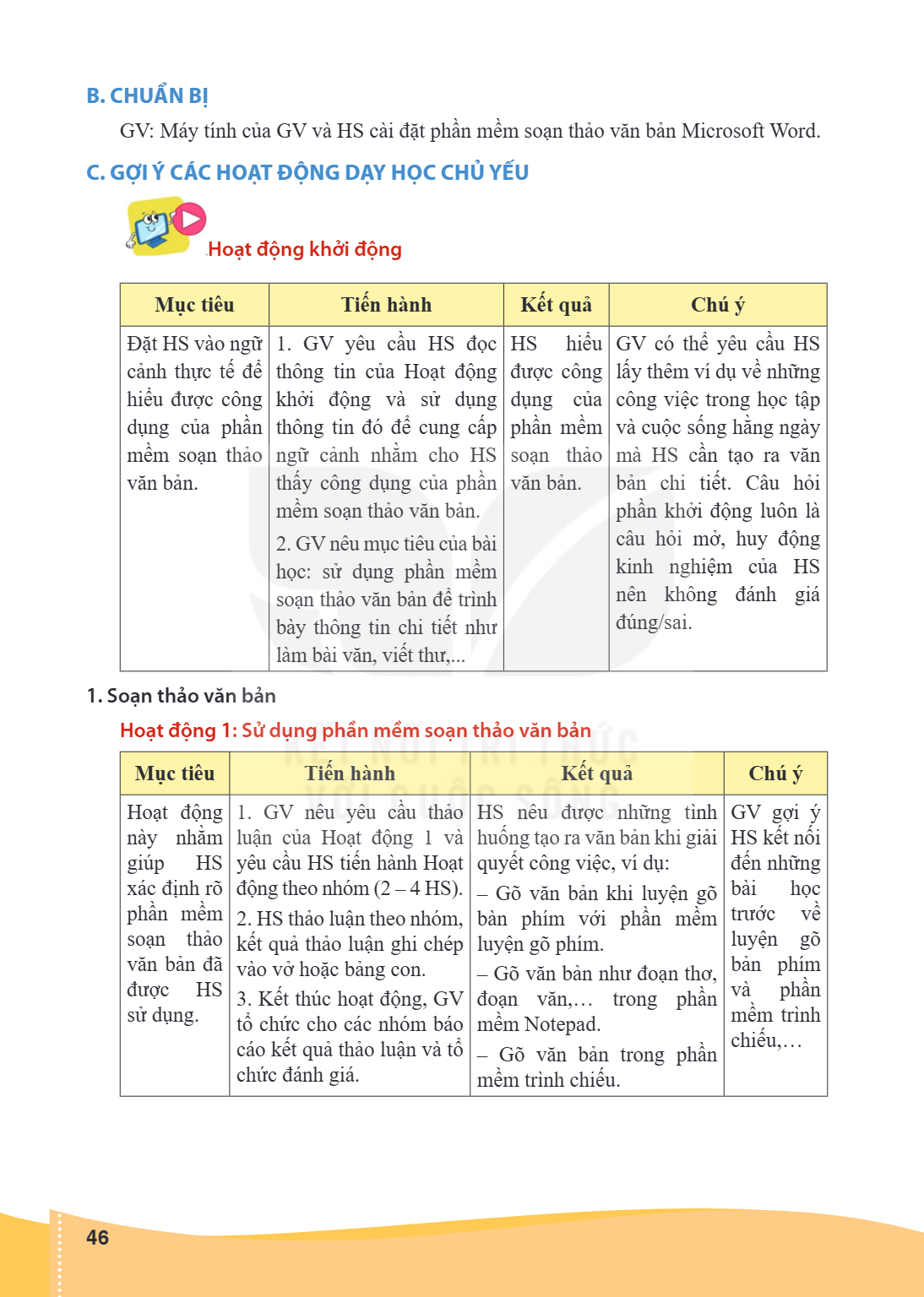 B. CHUẨN BỊ GV: Máy tính của GV và HS cài đặt phần mềm soạn thảo văn bản Microsoft Word. C. GỢI Ý CÁC HOẠT ĐỘNG DẠY HỌC CHỦ YẾU Hoạt động khởi động Mục tiêu, Ti