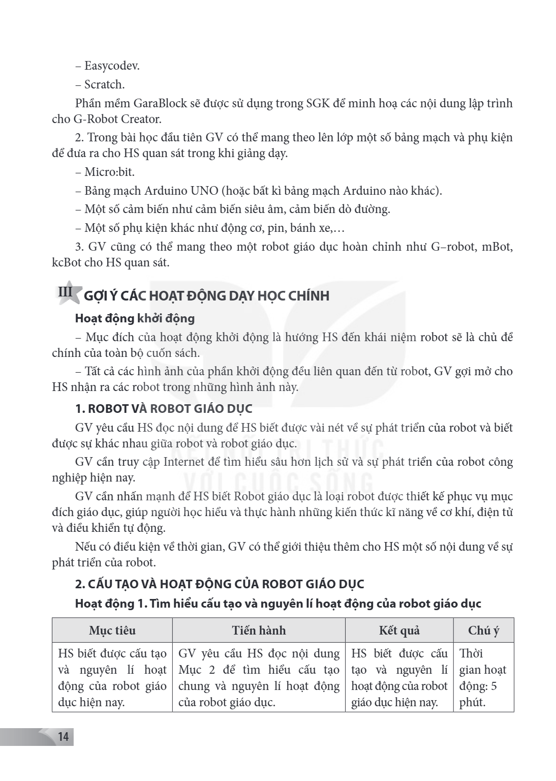 – Easycodet. – Scratch. Phần mềm GaraBlock sẽ được sử dụng trong SGK để minh hoạ các nội dung lập trình cho G-Robot Creator. Trong bài học đầu tiên GV có thể ma