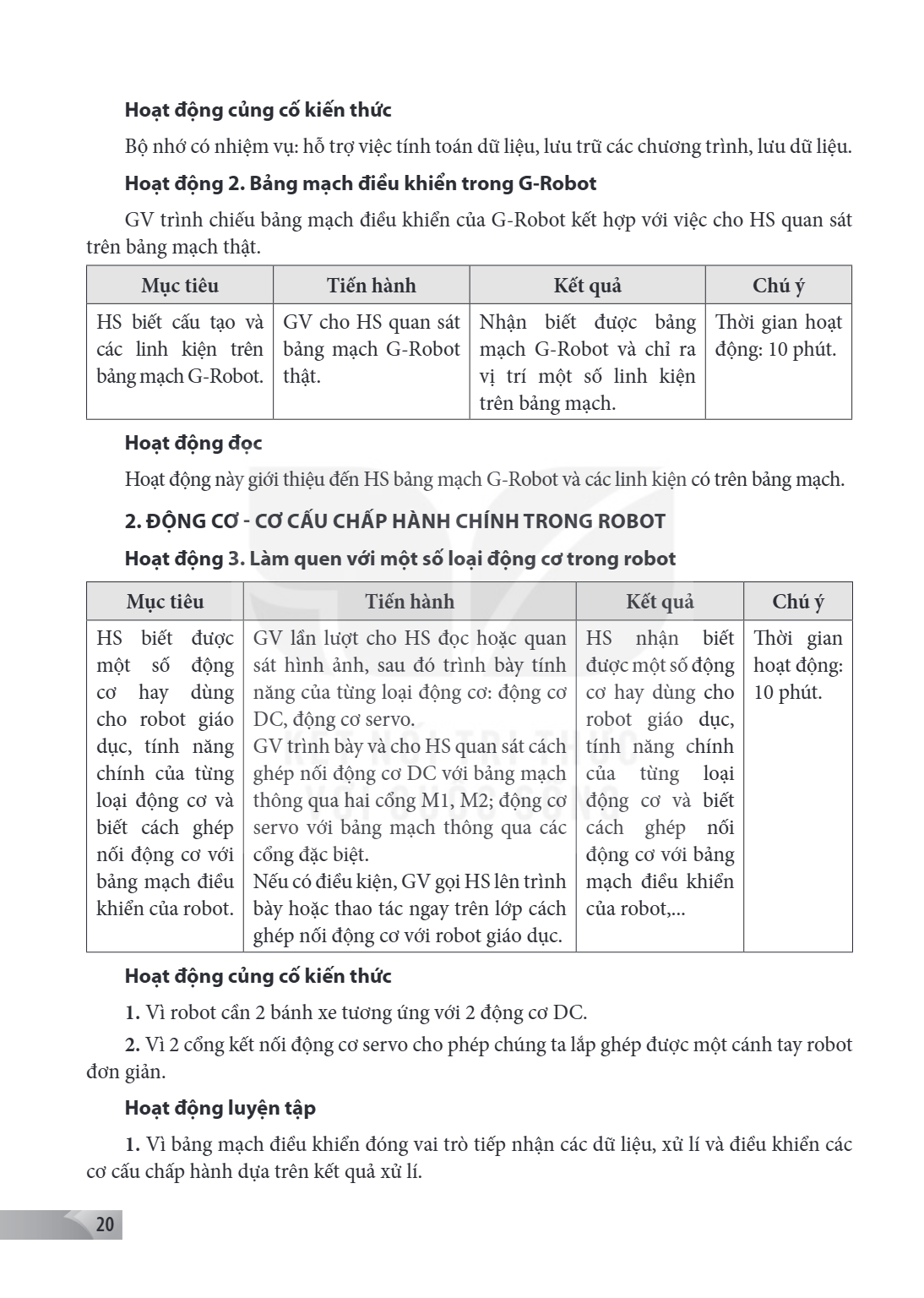 Hoạt động củng cố kiến thức Bộ nhớ có nhiệm vụ: hỗ trợ việc tính toán dữ liệu, lưu trữ các chương trình, lưu dữ liệu. Hoạt động 2. Bảng mạch điều khiển trong G-