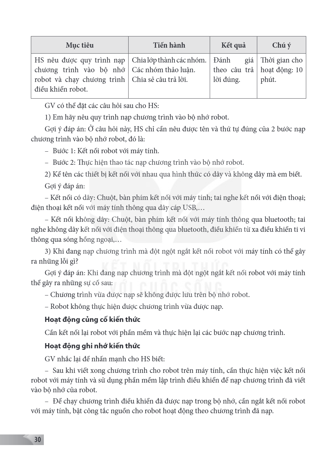 Mục tiêu, Tiến hành, Kết quả, Chú ý HS nêu được quy trình nạp chương trình vào bộ nhớ robot và chạy chương trình điều khiển robot., Chia lớp thành các nhóm. Các