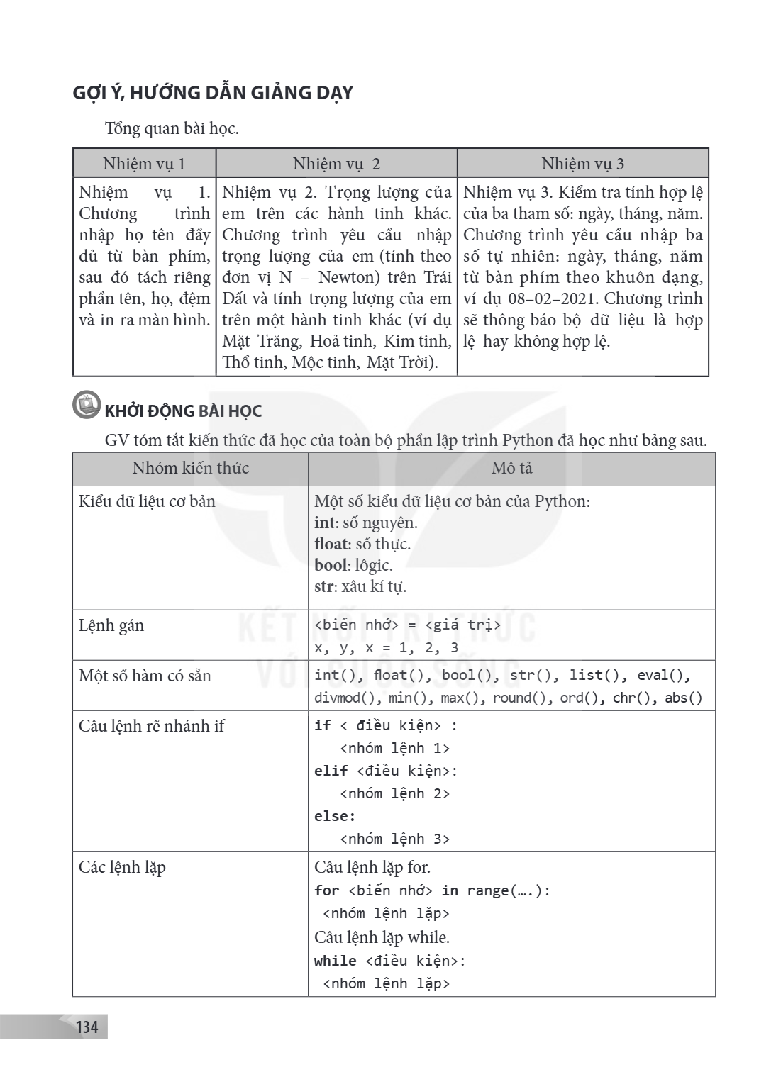 GỢI Ý, HƯỚNG DẪN GIẢNG DẠY Tổng quan bài học. Nhiệm vụ 1, Nhiệm vụ 2, Nhiệm vụ 3 Nhiệm vụ 1. Chương trình nhập họ tên đầy đủ từ bàn phím, sau đó tách riêng phần