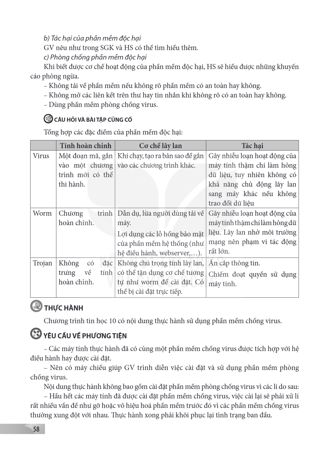 b) Tác hại của phần mềm độc hại GV nêu như trong SGK và HS có thể tìm hiểu thêm. c) Phòng chống phần mềm độc hại Khi biết được cơ chế hoạt động của phần mềm độc