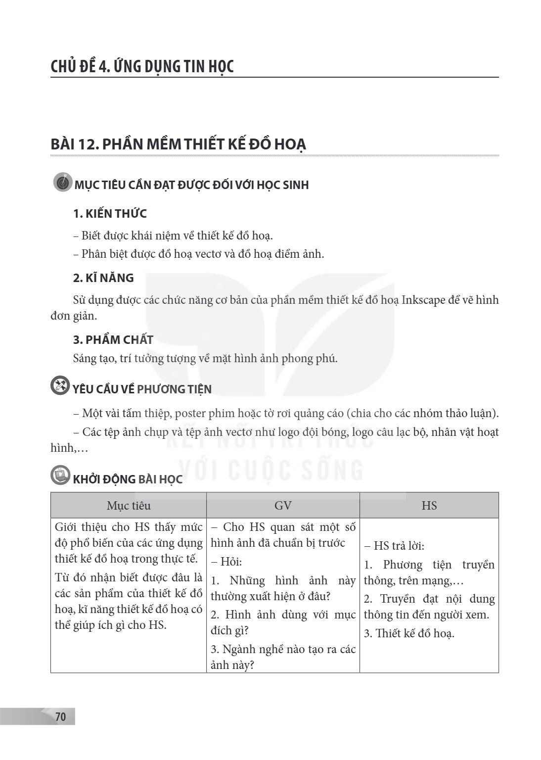 CHỦ ĐỀ 4. ỨNG DỤNG TIN HỌC BÀI 12. PHẦN MỀM THIẾT KẾ ĐỒ HOẠ MỤC TIÊU CẦN ĐẠT ĐƯỢC ĐỐI VỚI HỌC SINH 1. KIẾN THỨC – Biết được khái niệm về thiết kế đồ hoạ. – Phân