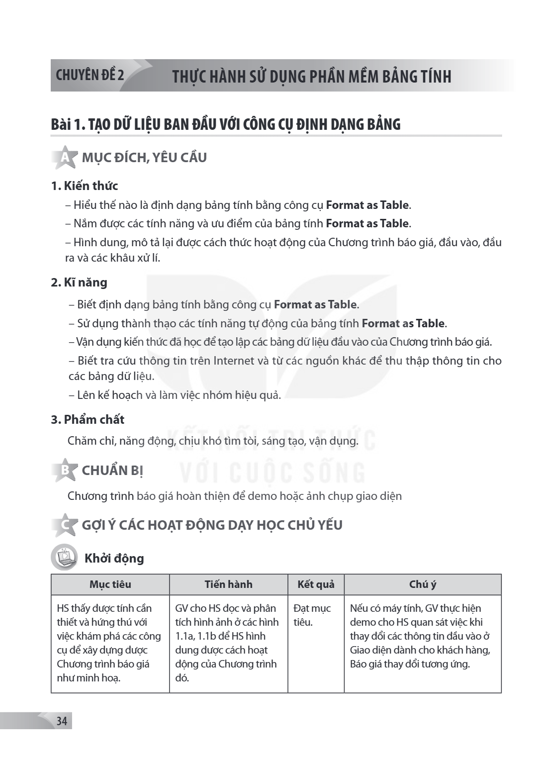 CHUYÊN ĐỀ 2 THỰC HÀNH SỬ DỤNG PHẦN MỀM BẢNG TÍNH Bài 1. TẠO DỮ LIỆU BAN ĐẦU VỚI CÔNG CỤ ĐỊNH DẠNG BẢNG A MỤC ĐÍCH, YÊU CẦU 1. Kiến thức – Hiểu thế nào là định d