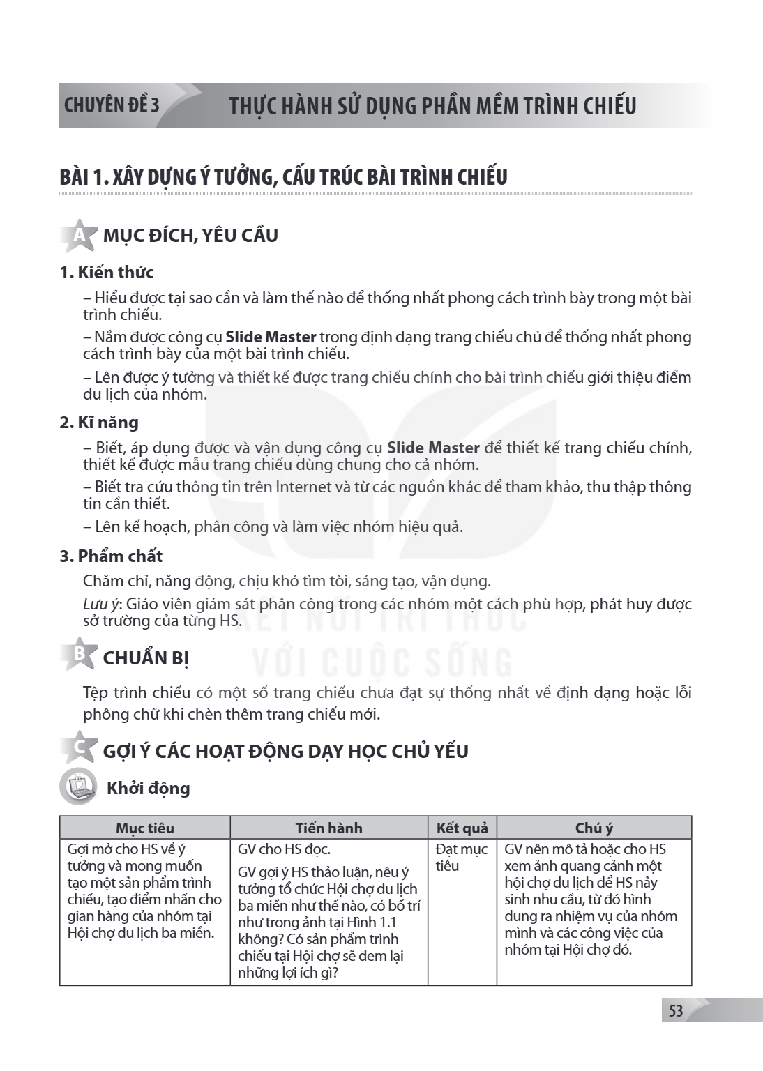 CHUYÊN ĐỀ 3. THỰC HÀNH SỬ DỤNG PHẦN MỀM TRÌNH CHIẾU Bài 1. XÂY DỰNG Ý TƯỞNG, CẤU TRÚC BÀI TRÌNH CHIẾU A MỤC ĐÍCH, YÊU CẦU 1. Kiến thức – Hiểu được tại sao cần v