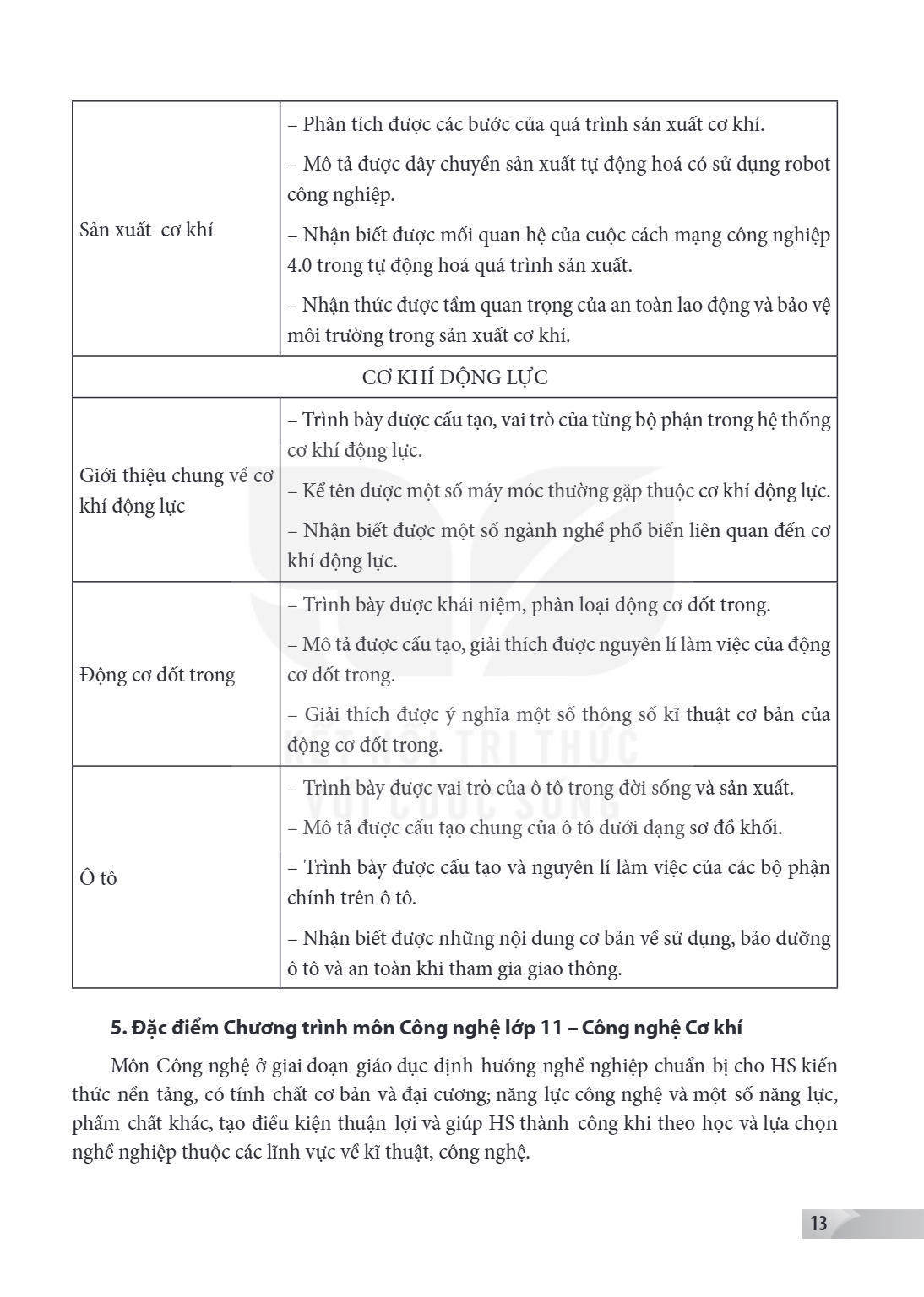 Trang 13