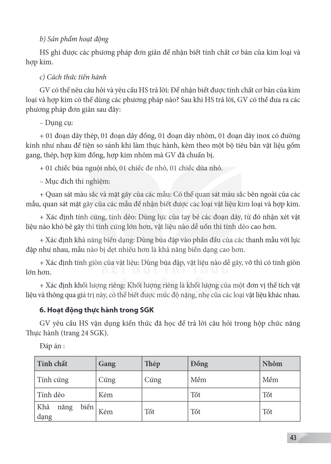b) Sản phẩm hoạt động HS ghi được các phương pháp đơn giản để nhận biết tính chất cơ bản của kim loại và hợp kim. c) Cách thức tiến hành GV có thể nêu câu hỏi v