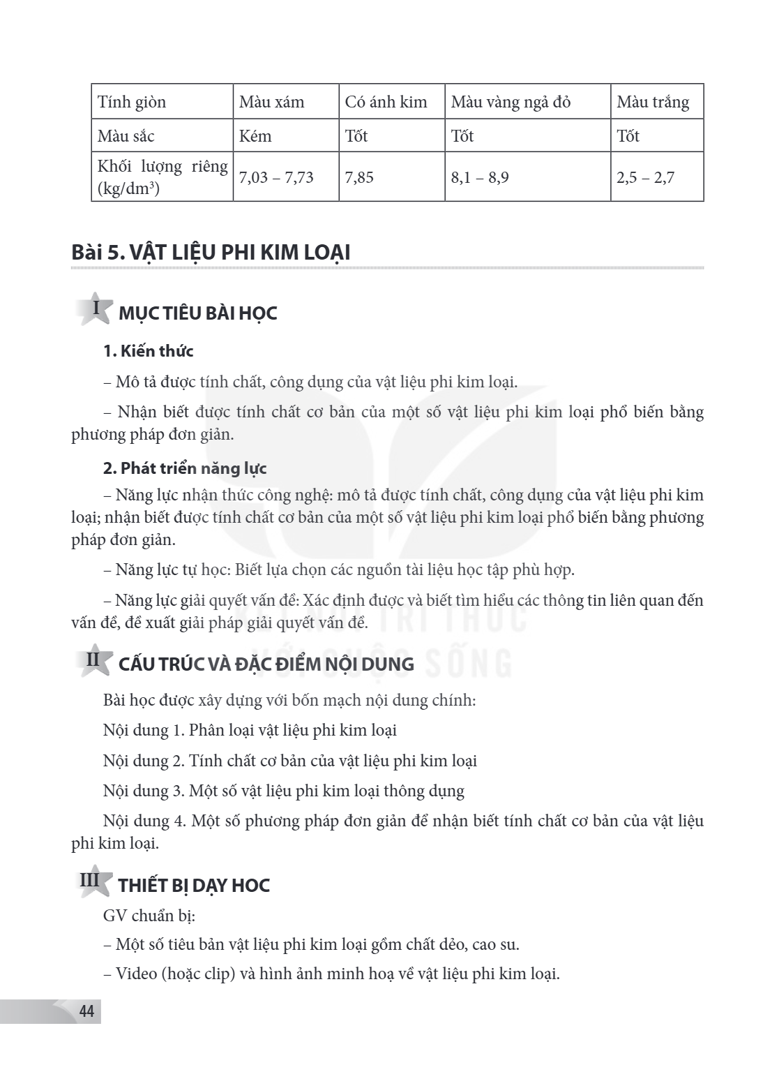 Bài 5.. Vật liệu phi kim loại I MỤC TIÊU BÀI HỌC 1. Kiến thức – Mô tả được tính chất, công dụng của vật liệu phi kim loại. – Nhận biết được tính chất cơ bản của