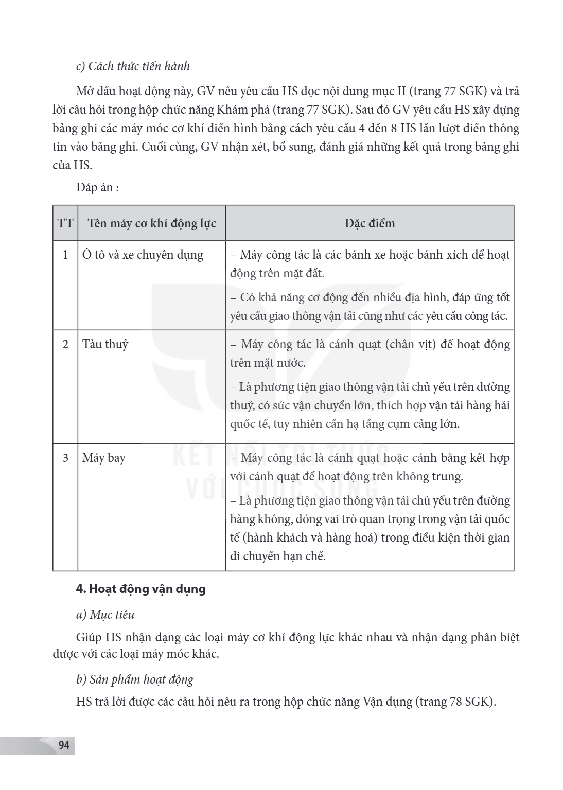 c) Cách thức tiến hành Mở đầu hoạt động này, GV nêu yêu cầu HS đọc nội dung mục II (trang 77 SGK) và trả lời câu hỏi trong hộp chức năng Khám phá (trang 77 SGK)