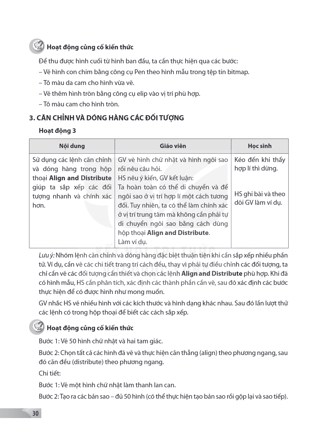 Hoạt động củng cố kiến thức Để thu được hình cuối từ hình ban đầu, ta cần thực hiện qua các bước: – Vẽ hình con chim bằng công cụ Pen theo hình mẫu trong tệp ti