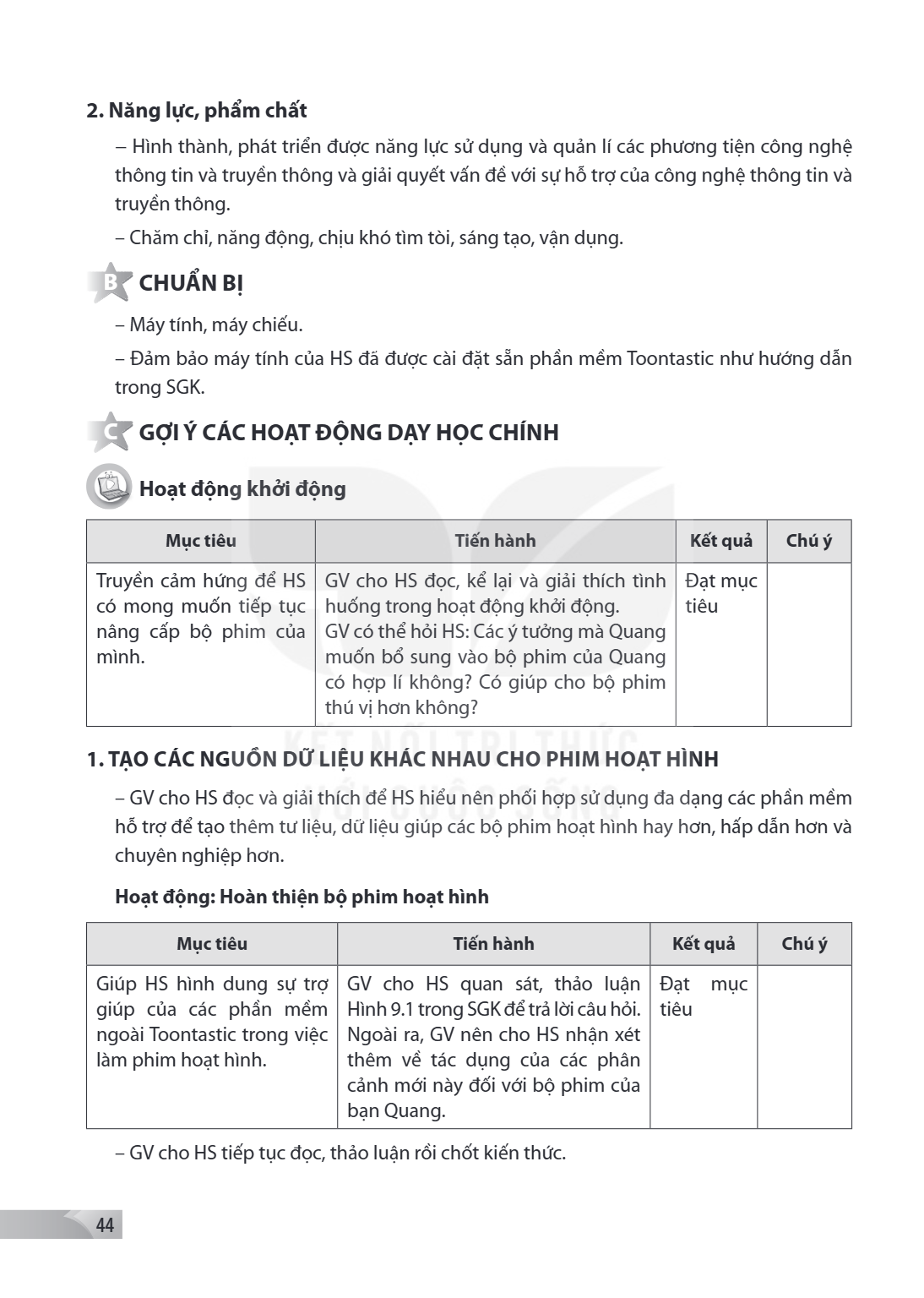 2. Năng lực, phẩm chất – Hình thành, phát triển được năng lực sử dụng và quản lí các phương tiện công nghệ thông tin và truyền thông và giải quyết vấn đề với sự