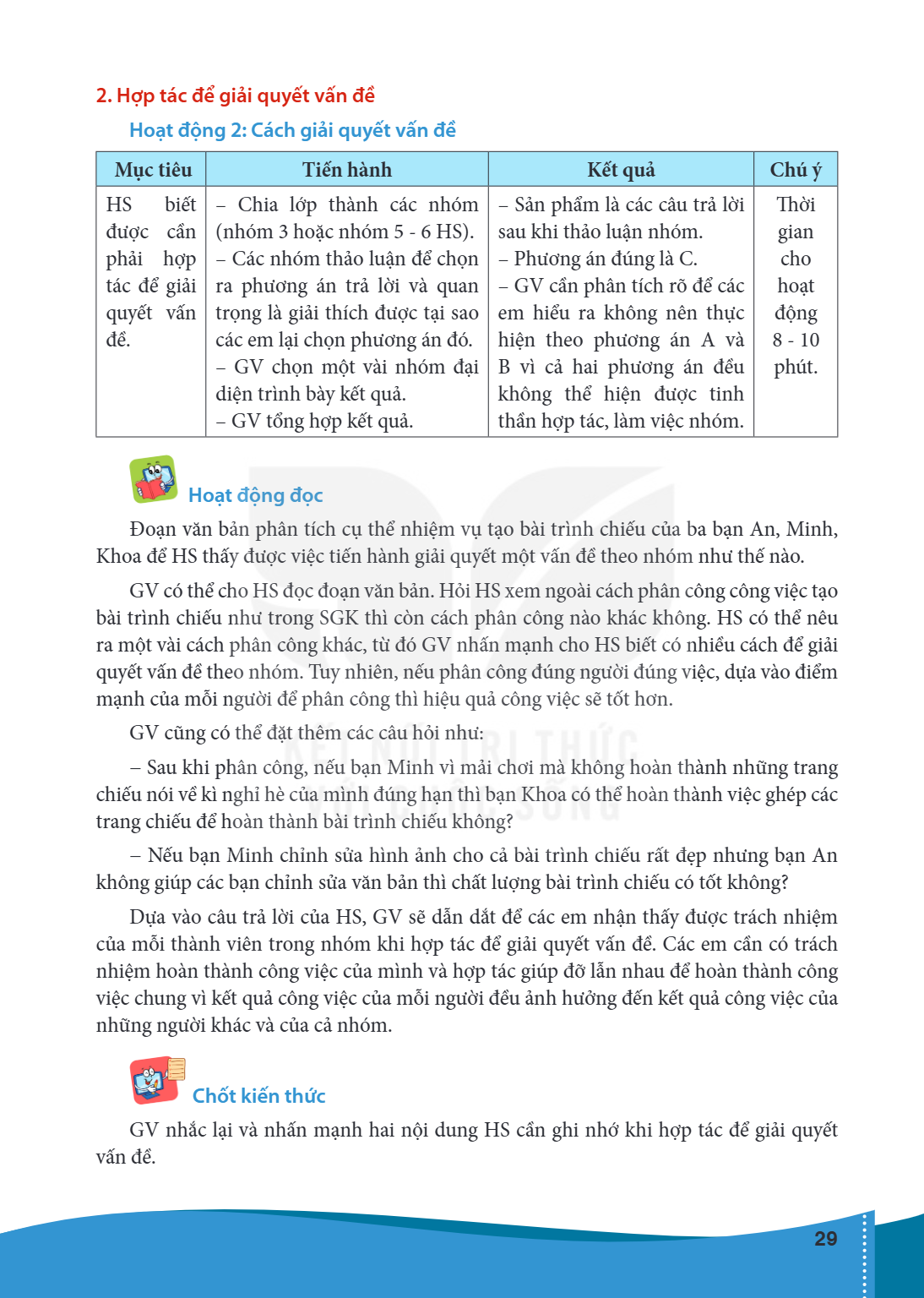 2. Hợp tác để giải quyết vấn đề Hoạt động 2: Cách giải quyết vấn đề Mục tiêu, Tiến hành, Kết quả, Chú ý HS biết được cần phải hợp tác để giải quyết vấn đề., – C