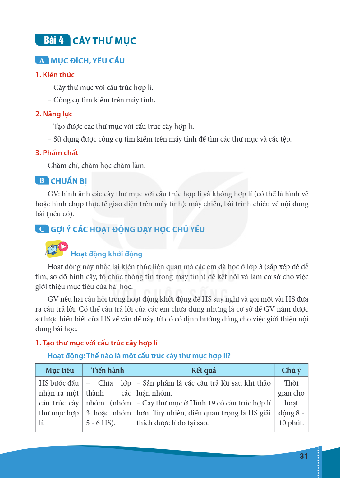 Bài 4.. Cây thư mục A MỤC ĐÍCH, YÊU CẦU 1. Kiến thức Cây thư mục với cấu trúc hợp lí. Công cụ tìm kiếm trên máy tính. 2. Năng lực Tạo được các thư mục với cấu t