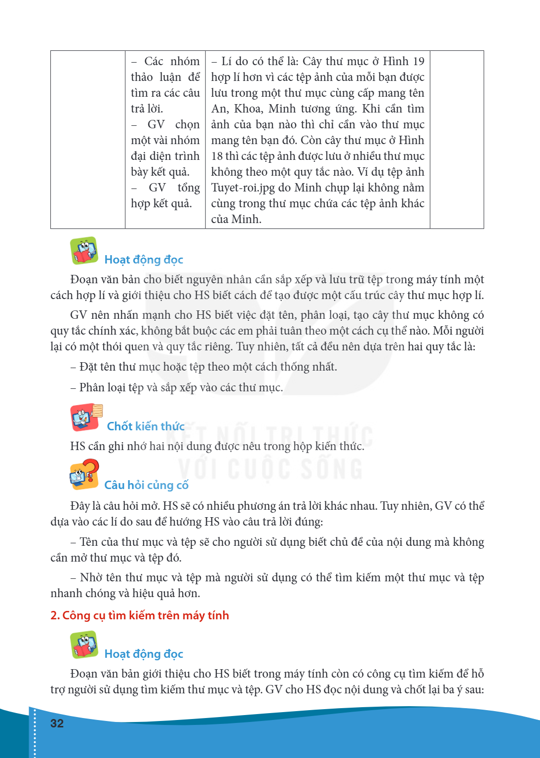 Các nhóm - Lí do có thể là: Cây thư mục ở Hình 19 thảo luận để hợp lí hơn vì các tệp ảnh của mỗi bạn được tìm ra các câu lưu trong một thư mục cùng cấp mang tên