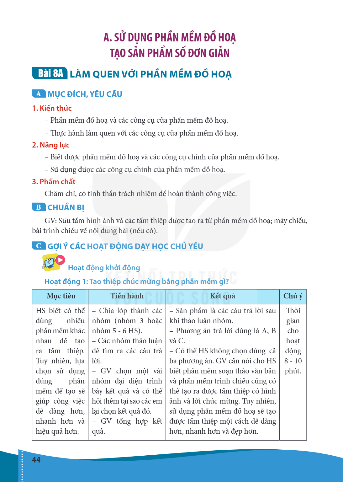 Bài 8A LÀM QUEN VỚI PHẦN MỀM ĐỒ HOẠ A MỤC ĐÍCH, YÊU CẦU Kiến thức – Phần mềm đồ hoạ và các công cụ của phần mềm đồ hoạ. – Thực hành làm quen với các công cụ của