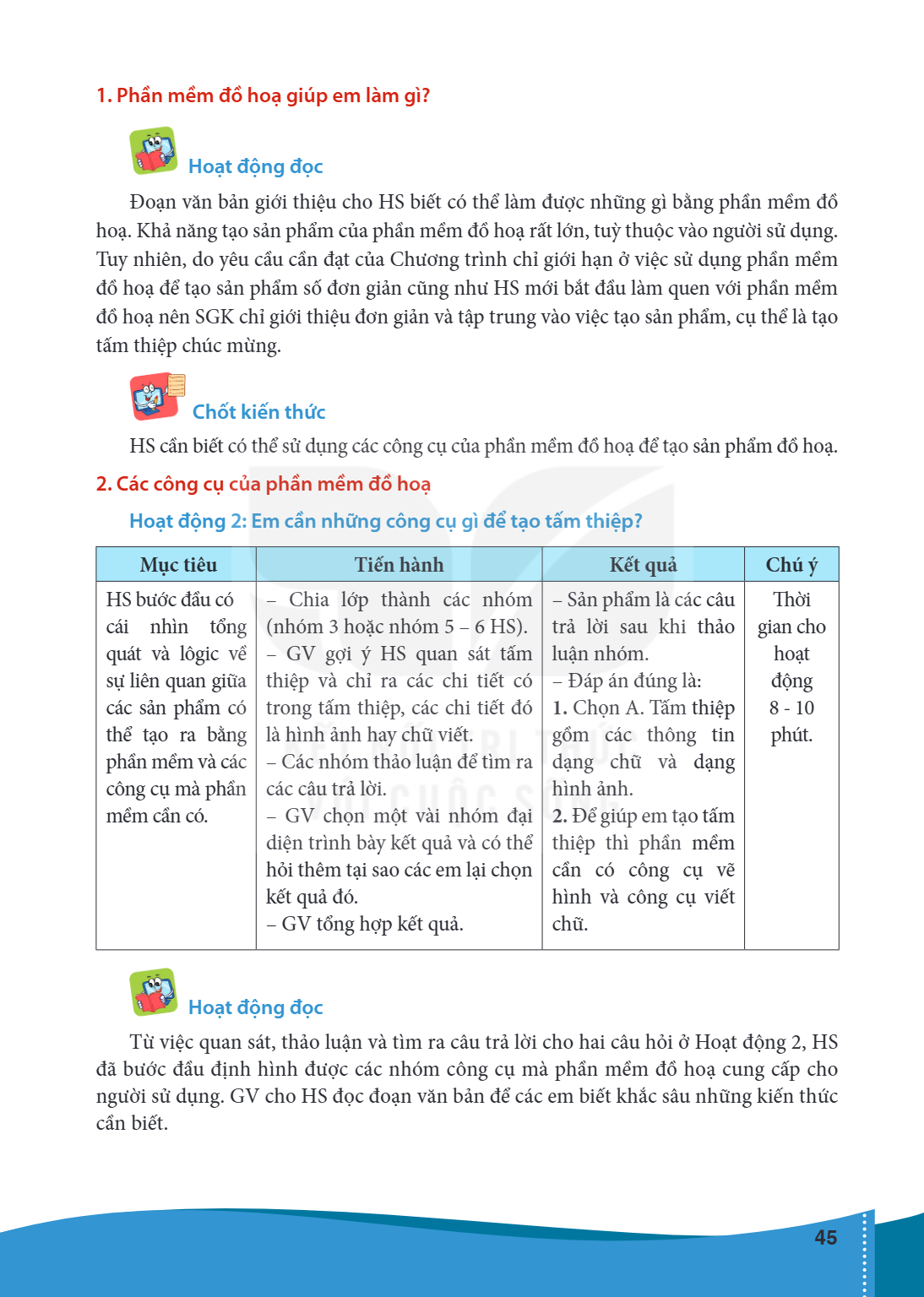 1. Phần mềm đồ hoạ giúp em làm gì? Hoạt động đọc Đoạn văn bản giới thiệu cho HS biết có thể làm được những gì bằng phần mềm đồ hoạ. Khả năng tạo sản phẩm của ph