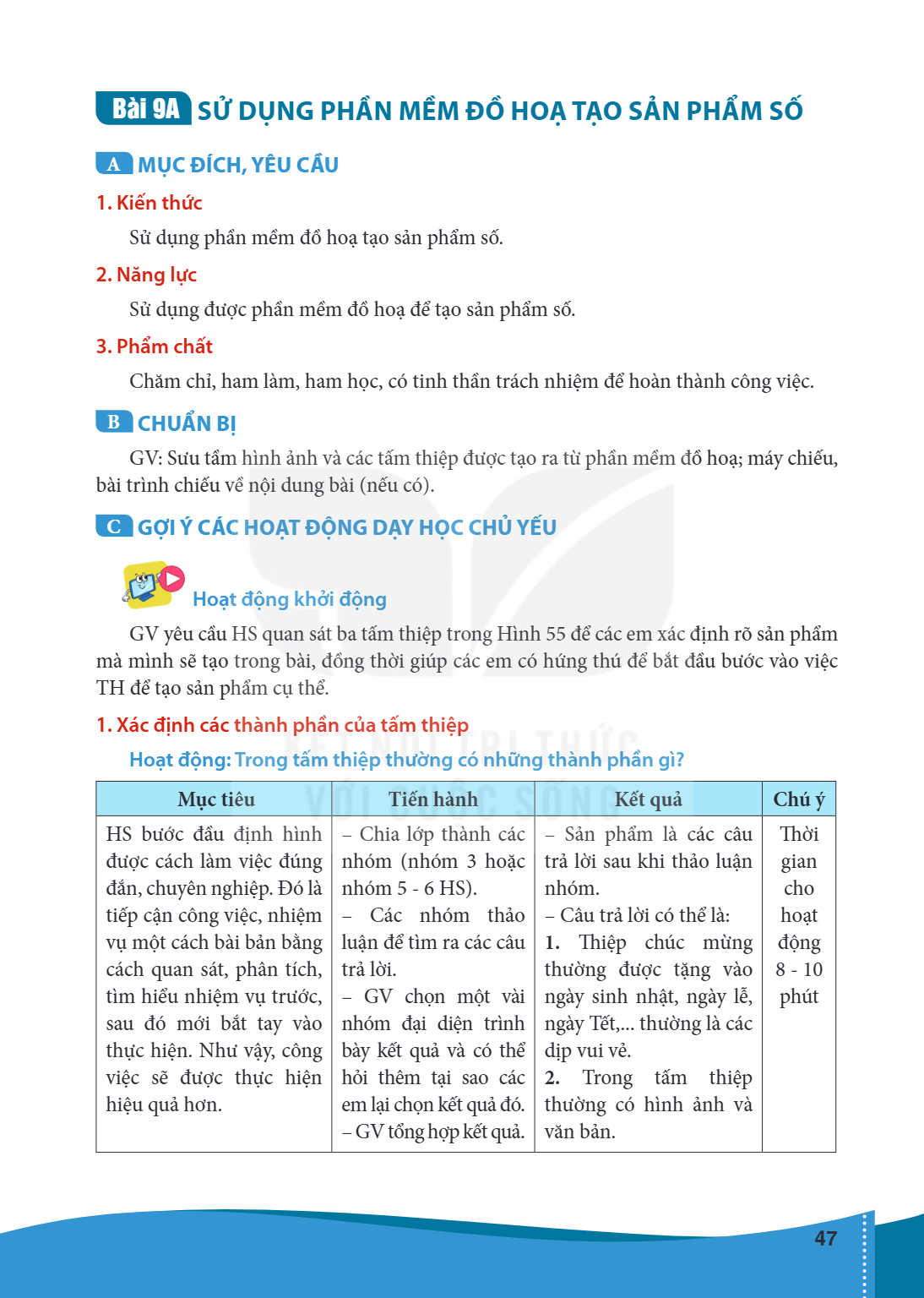 Bài 9A.. Sử dụng phần mềm đồ hoạ tạo sản phẩm số A MỤC ĐÍCH, YÊU CẦU 1. Kiến thức Sử dụng phần mềm đồ hoạ tạo sản phẩm số. 2. Năng lực Sử dụng được phần mềm đồ 