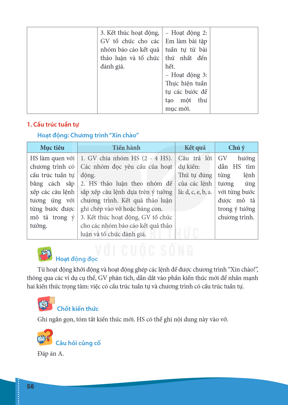 3. Kết thúc hoạt động, GV tổ chức cho các nhóm báo cáo kết quả thảo luận và tổ chức đánh giá., – Hoạt động 2: Em làm bài tập tuần tự từ bài thứ nhất đến hết. – 