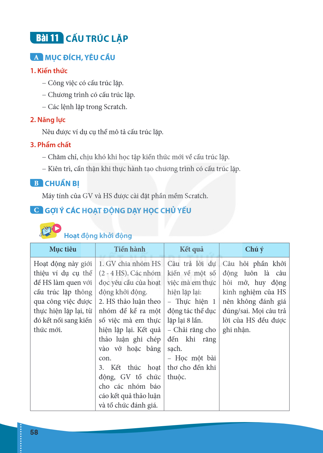 Bài 11.. Cấu trúc lặp A MỤC ĐÍCH, YÊU CẦU 1. Kiến thức – Công việc có cấu trúc lặp. – Chương trình có cấu trúc lặp. – Các lệnh lặp trong Scratch. 2. Năng lực Nê