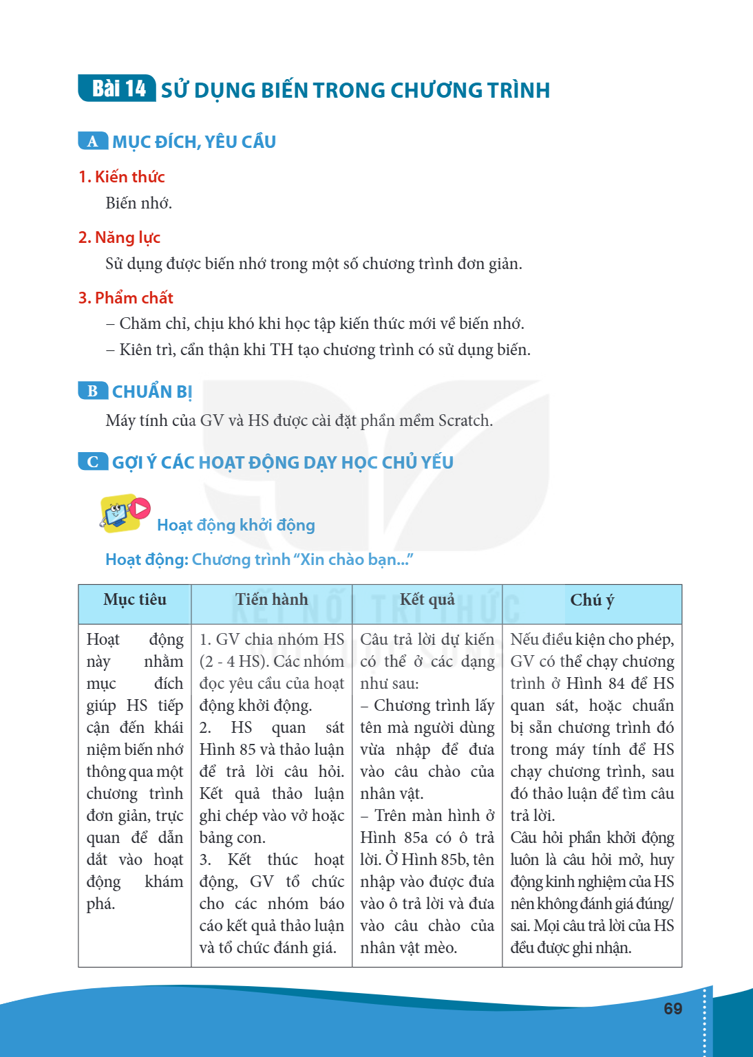 Bài 14.. Sử dụng biến trong chương trình A MỤC ĐÍCH, YÊU CẦU 1. Kiến thức Biến nhớ. 2. Năng lực Sử dụng được biến nhớ trong một số chương trình đơn giản. 3. Phẩ