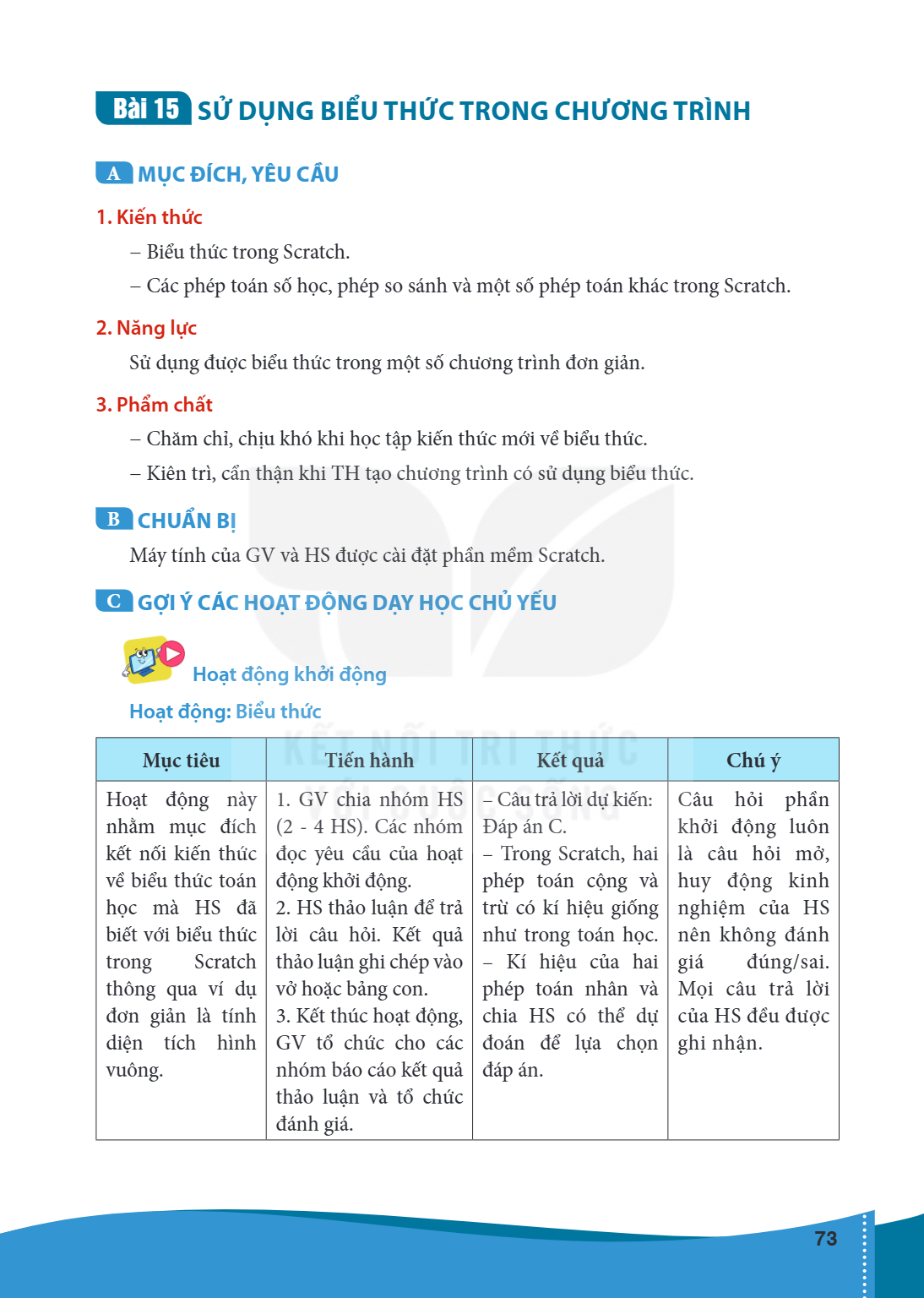 Trang 73