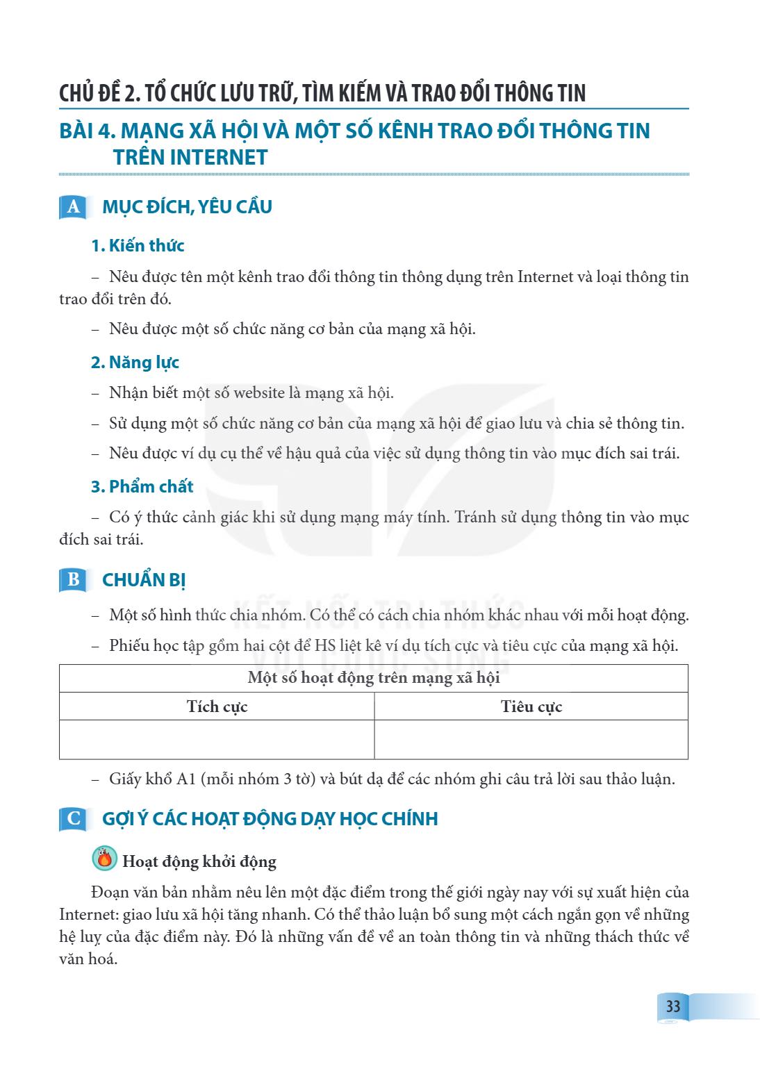 CHỦ ĐỀ 2. TỔ CHỨC LƯU TRỮ, TÌM KIẾM VÀ TRAO ĐỔI THÔNG TIN BÀI 4. MẠNG XÃ HỘI VÀ MỘT SỐ KÊNH TRAO ĐỔI THÔNG TIN TRÊN INTERNET A MỤC ĐÍCH, YÊU CẦU 1. Kiến thức Nê