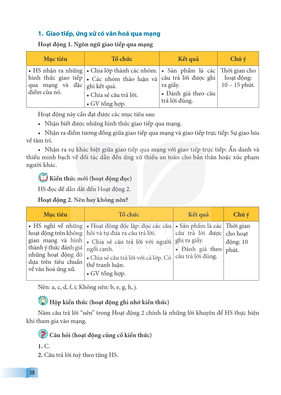 1. Giao tiếp, ứng xử có văn hoá qua mạng Hoạt động 1. Ngôn ngữ giao tiếp qua mạng Mục tiêu, Tổ chức, Kết quả, Chú ý • HS nhận ra những hình thức giao tiếp qua m