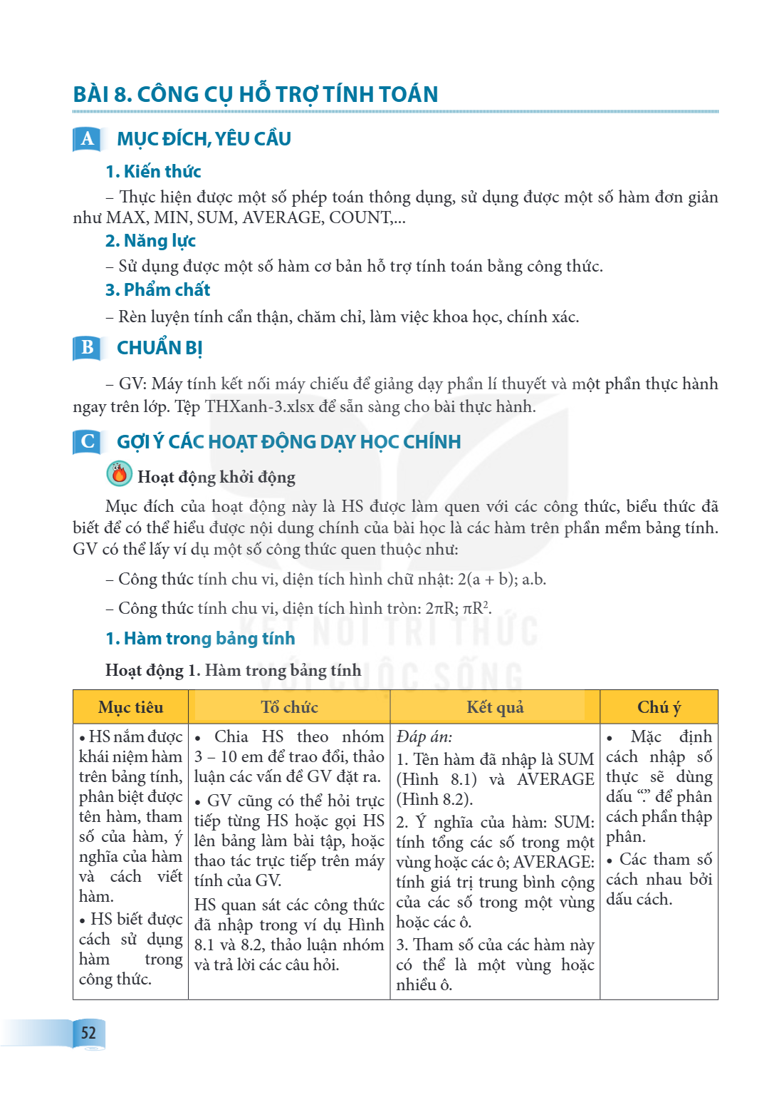 Bài 8. Công cụ hỗ trợ tính toán A MỤC ĐÍCH, YÊU CẦU 1. Kiến thức – Thực hiện được một số phép toán thông dụng, sử dụng được một số hàm đơn giản như MAX, MIN, SU