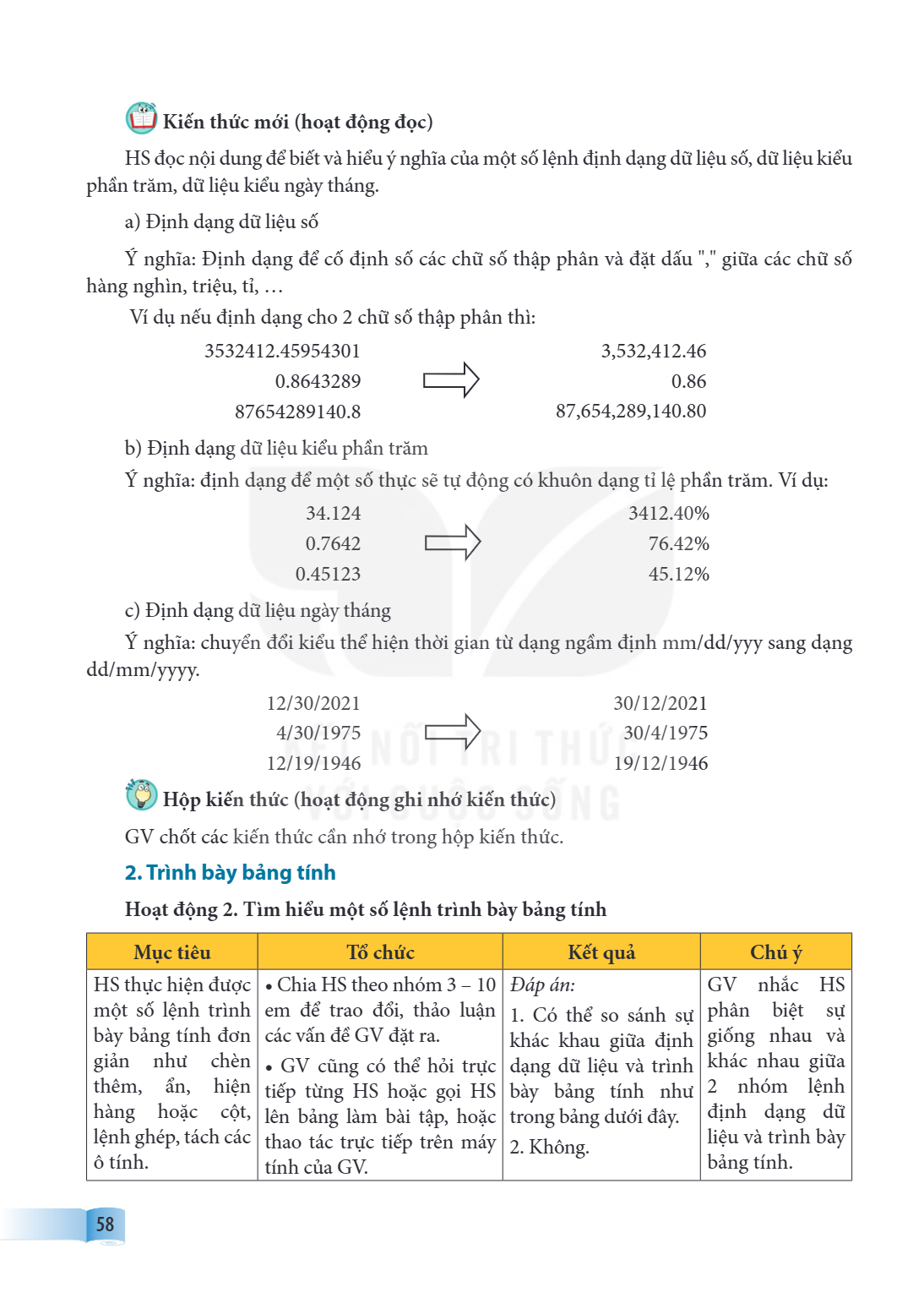 Kiến thức mới (hoạt động đọc) HS đọc nội dung để biết và hiểu ý nghĩa của một số lệnh định dạng dữ liệu số, dữ liệu kiểu phần trăm, dữ liệu kiểu ngày tháng. a) 