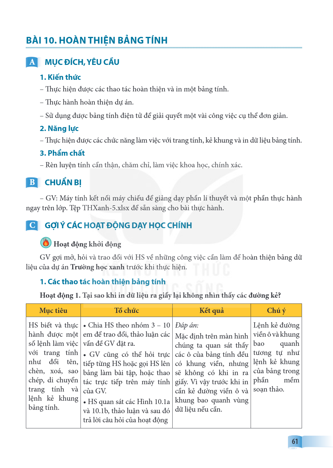 Bài 10. Hoàn thiện bảng tính MỤC ĐÍCH, YÊU CẦU 1. Kiến thức Thực hiện được các thao tác hoàn thiện và in một bảng tính. Thực hành hoàn thiện dự án. Sử dụng được