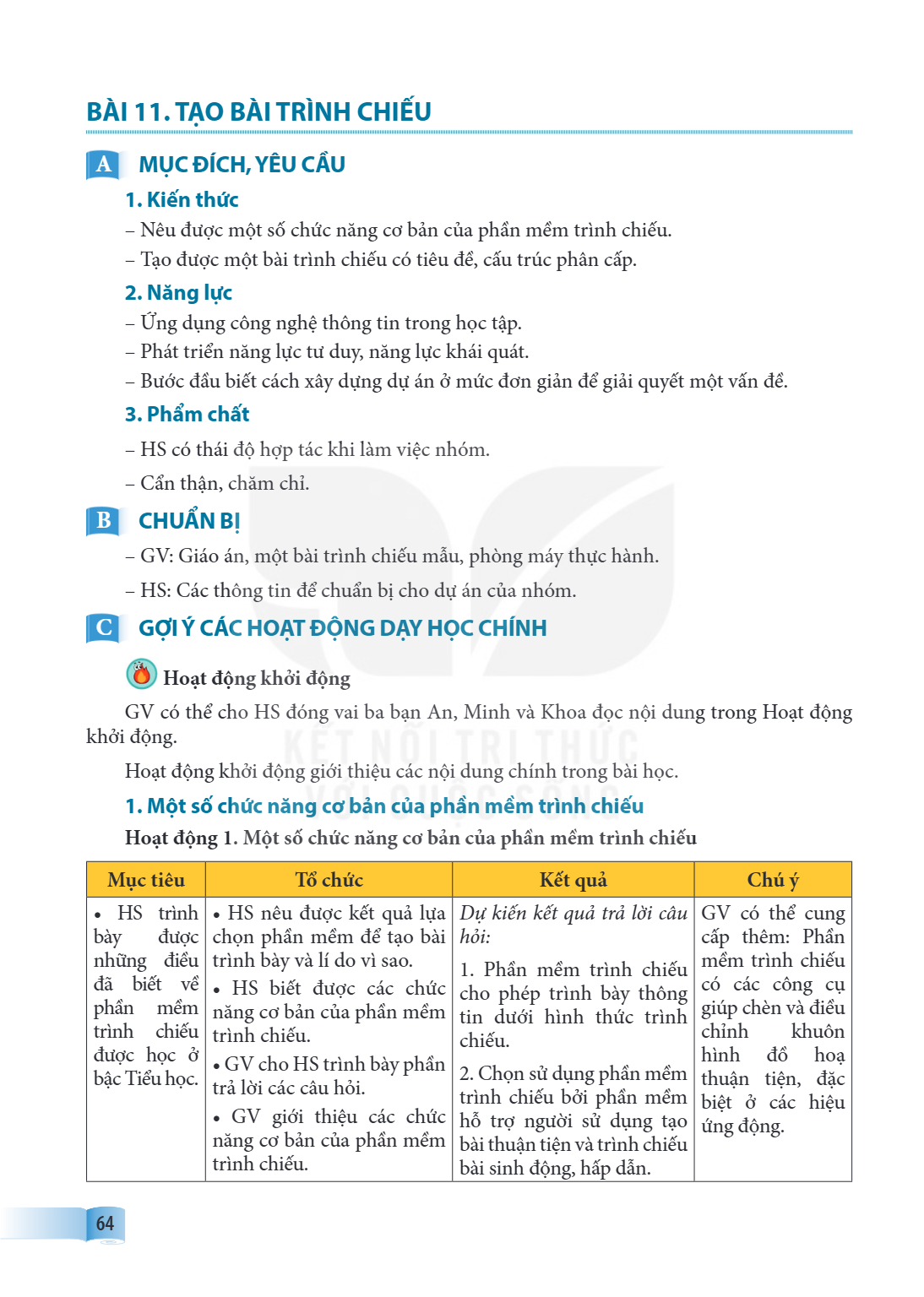 Bài 11. Tạo bài trình chiếu A MỤC ĐÍCH, YÊU CẦU 1. Kiến thức Nêu được một số chức năng cơ bản của phần mềm trình chiếu. Tạo được một bài trình chiếu có tiêu đề,