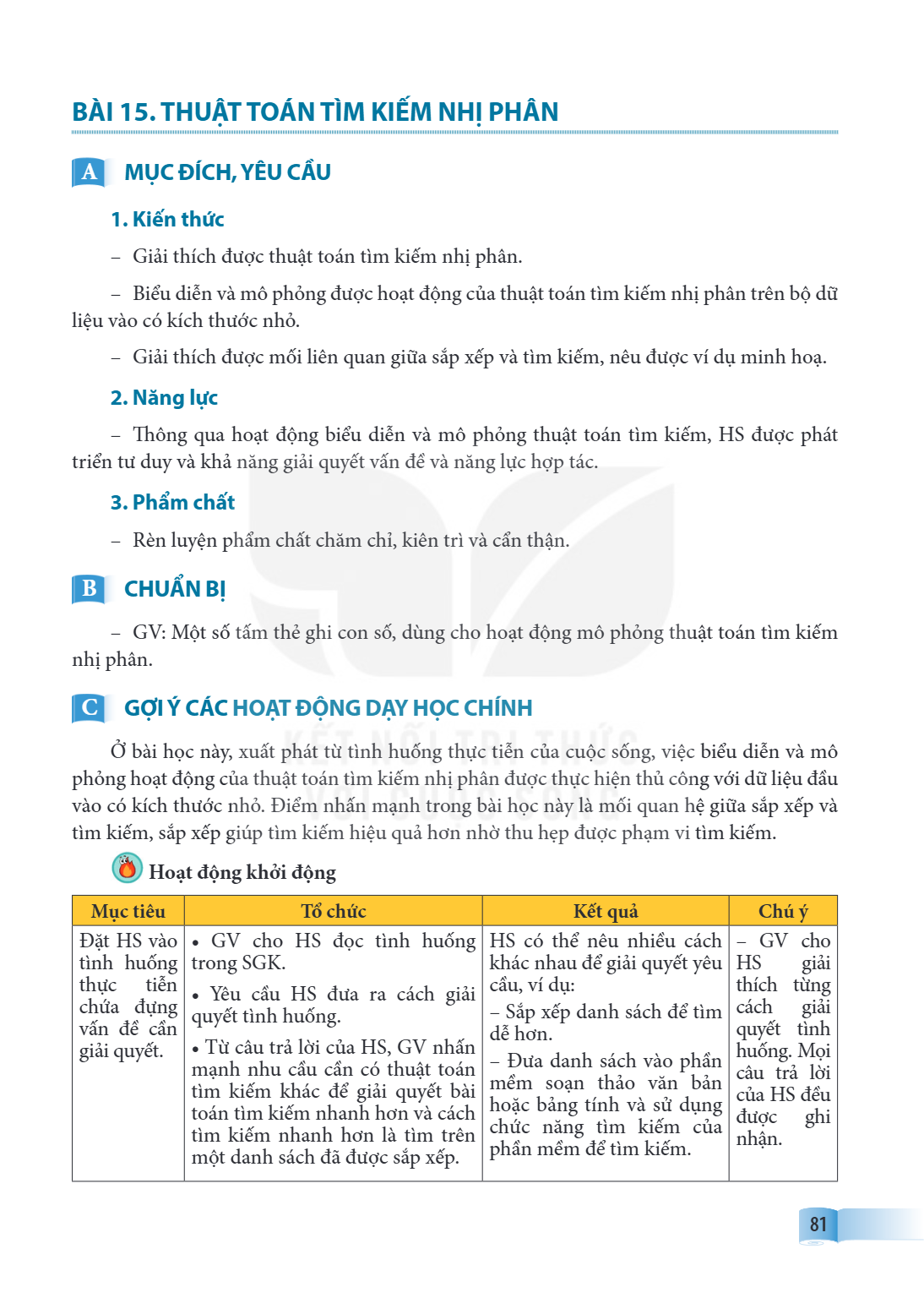 Bài 15. Thuật toán tìm kiếm nhị phân A MỤC ĐÍCH, YÊU CẦU 1. Kiến thức – Giải thích được thuật toán tìm kiếm nhị phân. – Biểu diễn và mô phỏng được hoạt động của