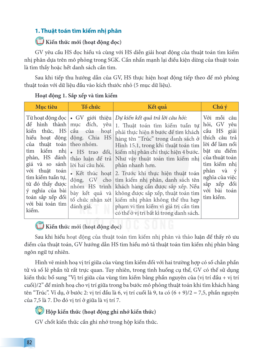 1. Thuật toán tìm kiếm nhị phân Kiến thức mới (hoạt động đọc) GV yêu cầu HS đọc hiểu và cùng với HS diễn giải hoạt động của thuật toán tìm kiếm nhị phân dựa trê