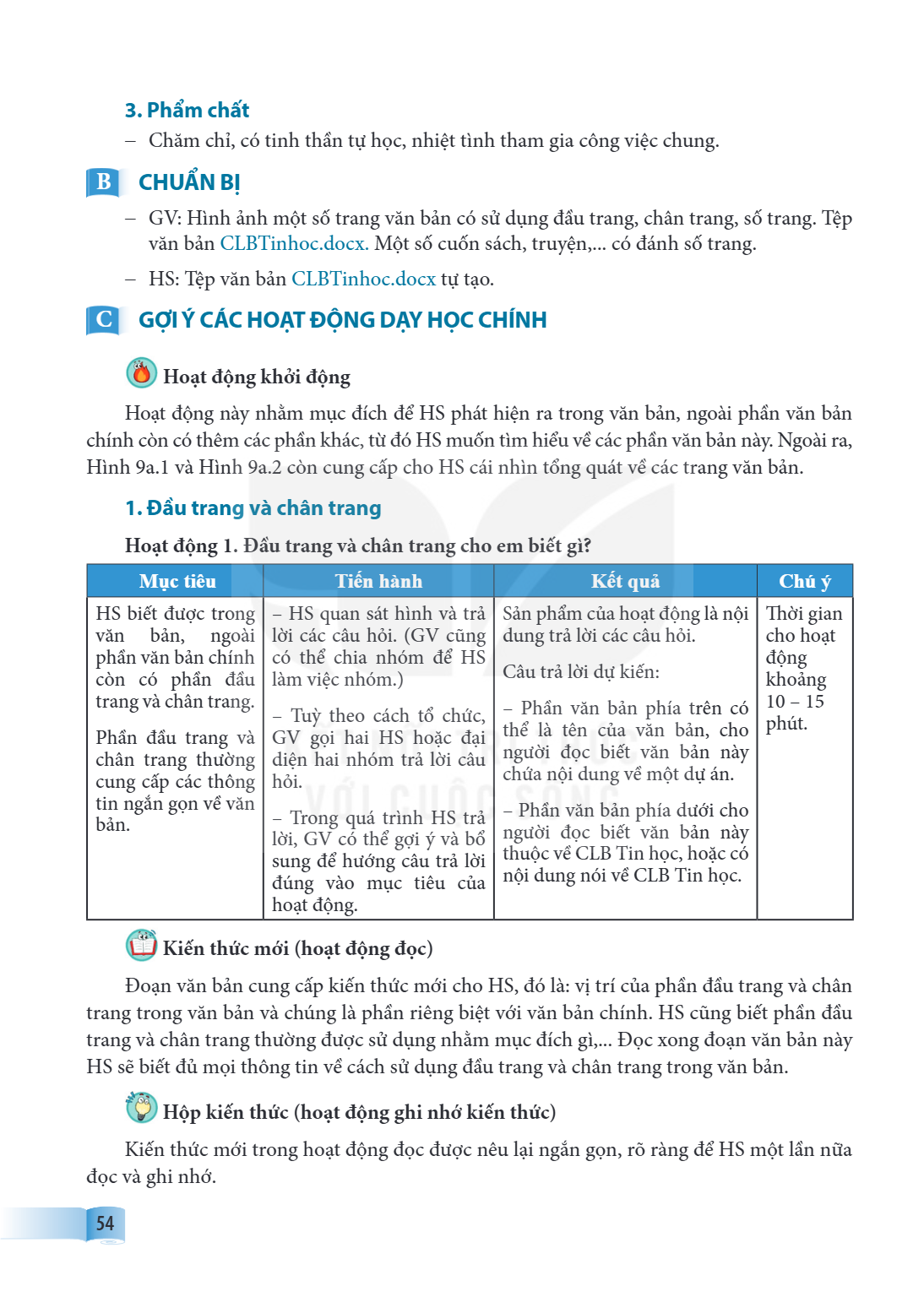 3. Phẩm chất – Chăm chỉ, có tinh thần tự học, nhiệt tình tham gia công việc chung. B CHUẨN BỊ – GV: Hình ảnh một số trang văn bản có sử dụng đầu trang, chân tra