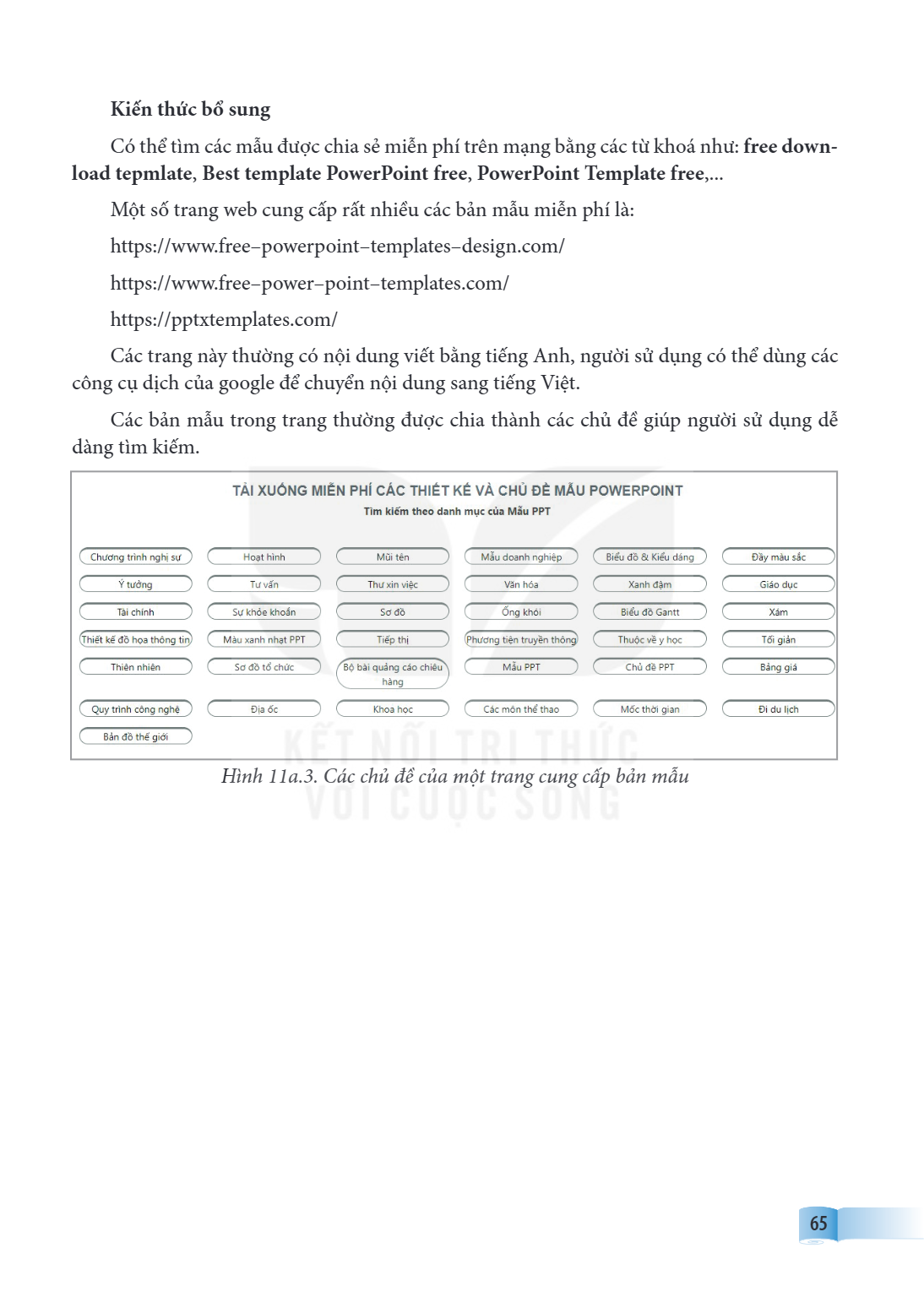 Kiến thức bổ sung load tepmlate, Best template PowerPoint free, PowerPoint Template free,... Có thể tìm các mẫu được chia sẻ miễn phí trên mạng bằng các từ khoá