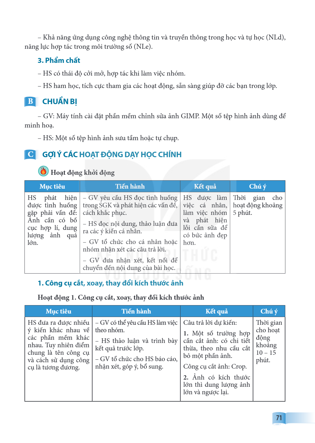 – Khả năng ứng dụng công nghệ thông tin và truyền thông trong học và tự học (NLd), năng lực hợp tác trong môi trường số (NLe). 3. Phẩm chất – HS có thái độ cởi 