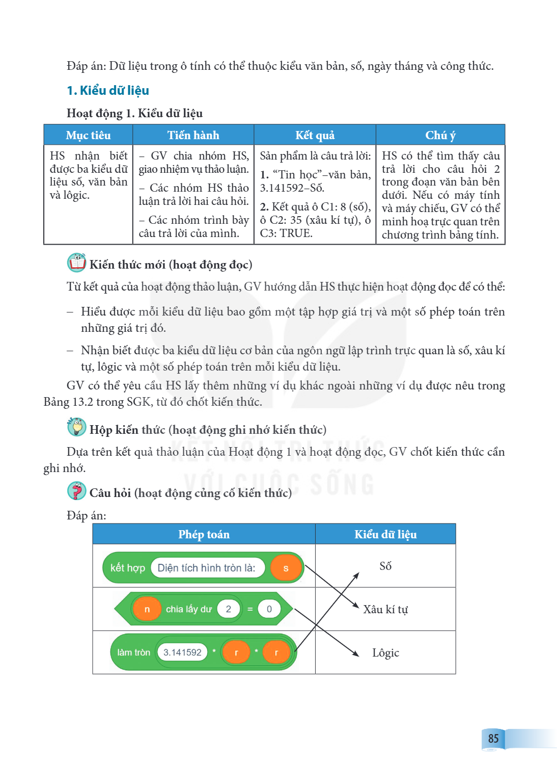 Đáp án: Dữ liệu trong ô tính có thể thuộc kiểu văn bản, số, ngày tháng và công thức. 1. Kiểu dữ liệu Hoạt động 1. Kiểu dữ liệu Mục tiêu, Tiến hành, Kết quả, Chú