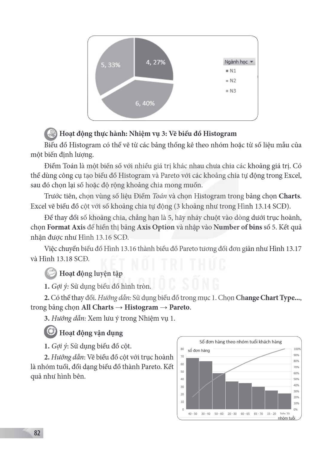Hoạt động thực hành: Nhiệm vụ 3: Vẽ biểu đồ Histogram Biểu đồ Histogram có thể vẽ từ các bảng thống kê theo nhóm hoặc từ số liệu mẫu của một biến định lượng. Đi