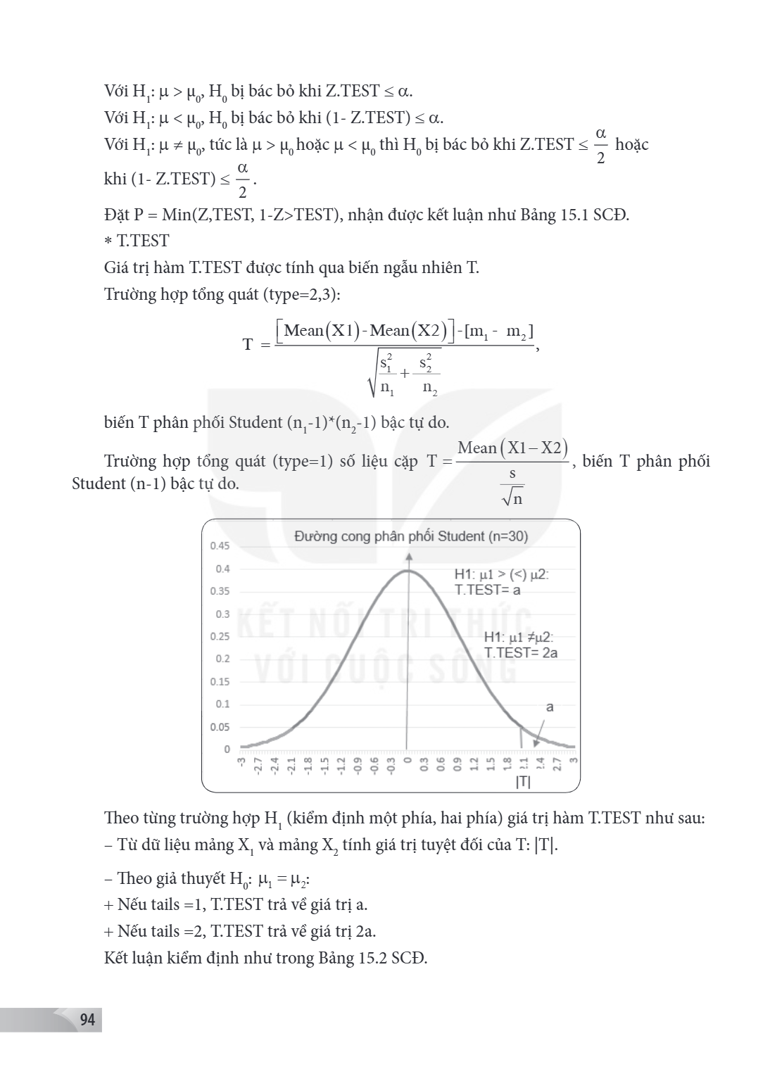 Với H1:  > μ0, H0 bị bác bỏ khi Z.TEST  . Với H1:  < μ0, H0 bị bác bỏ khi (1- Z.TEST)  .  Với H1:  ≠ μ0, tức là  > μ0 hoặc  < μ0 thì H0 bị bác bỏ khi 